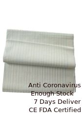China De nylon Draden versterkten Beschikbare Beddekking, Beschikbare Wiegbladen Underpad leverancier