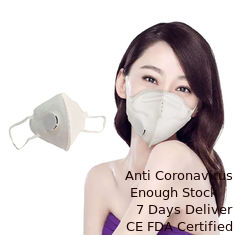 China Antibacterieel Vouwend FFP2-Masker In te ademen voor Bouw/Mijnbouw leverancier
