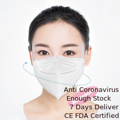 China Oor die Vouwend FFP2-Masker, Beschikbaar Beschermend Masker 4 Laagbescherming dragen leverancier