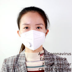 China Verticaal die van het gezondheids de Beschermende N95 Beschikbare Masker Gekleurd FFP2-Gezichtsmasker vouwen leverancier