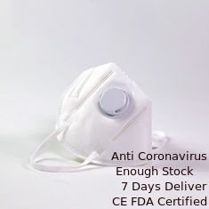 China N95 Verticaal Vouwend Masker Gekleurd FFP2-Stofmasker met Klep 4 Laagbescherming leverancier