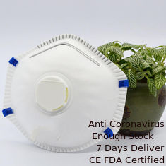 China Het beschikbare van de Industrievalved van het Kopffp2 Masker Corpusculaire Ademhalingsapparaat voor Arbeider leverancier