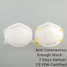 China De witte Geweven Stof van het Kopffp2 Masker niet voor Bouw/Geneeskunde/Textiel leverancier