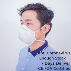 China Niet Geweven N95-van het het Privé-gebruik Beschikbaar Stof van het Kopffp2 Masker het Masker Antistof leverancier