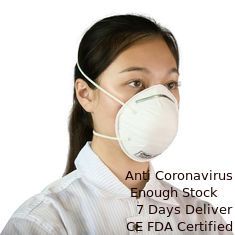 China Beschikbare N95 PM 2,5 Masker van het het Ademhalingsapparaatgezicht van FFP2 het Anti-vervuilings voor Industrieel Gebied leverancier