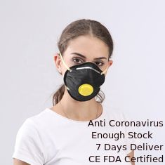 China In te ademen van het het Stofgezicht van het Kopffp2 Masker Anti de Beschermingsmasker met het Hoofd Dragen leverancier