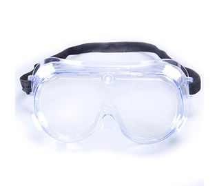 Het UV Blokkerende Medische Optische Polycarbonaat Materiële Vriendschappelijke Eco van de Veiligheidsbril leverancier