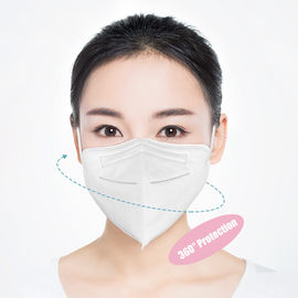 Oor die Vouwend FFP2-Masker, Beschikbaar Beschermend Masker 4 Laagbescherming dragen leverancier
