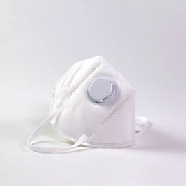 N95 Verticaal Vouwend Masker Gekleurd FFP2-Stofmasker met Klep 4 Laagbescherming leverancier